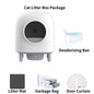Smart Cat litter Box 2.0 generation