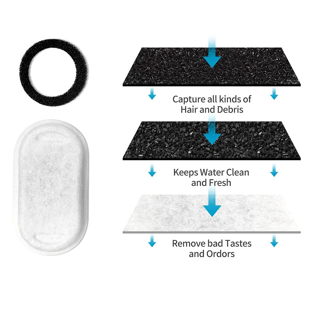 Stainless steel Pet drinking fountain filter element