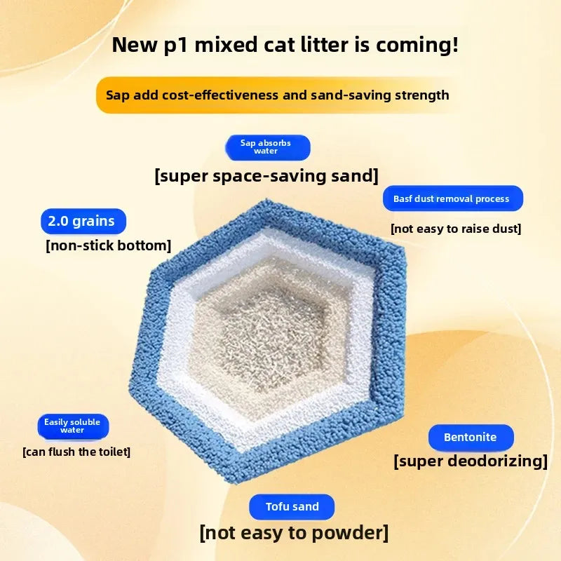 Cat pH Mixed Tofu Cat Litter